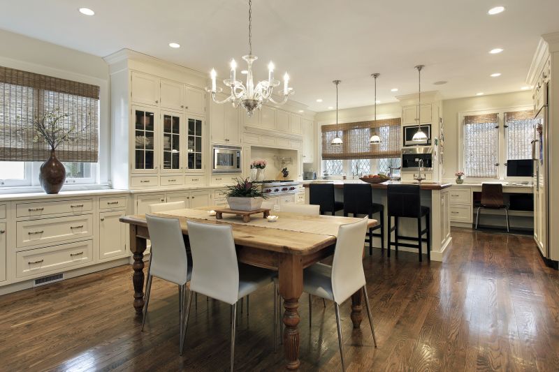 Kitchen Planning in Santa Rosa, CA