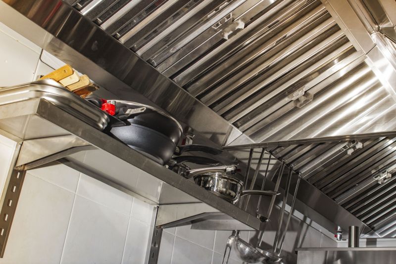 Commercial Kitchen Exhaust System